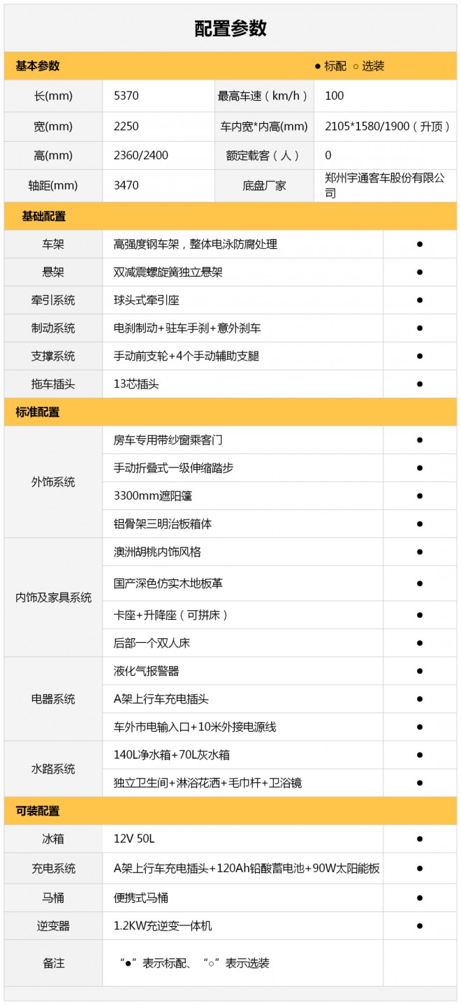 宇通T511拖挂房车，助你开启完美家庭旅行！