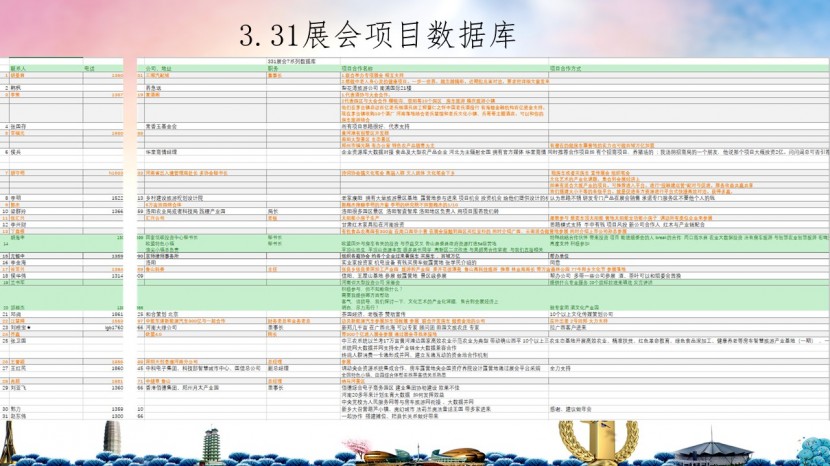 3.31郑州房车展总体方案 幻灯片17