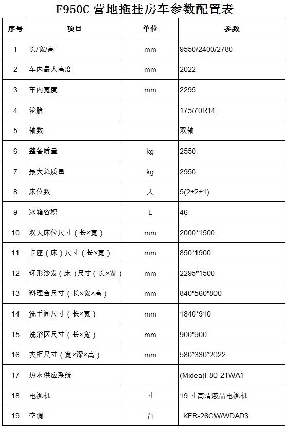 金冠房车候鸟营地车C款 25.8万元 配置表