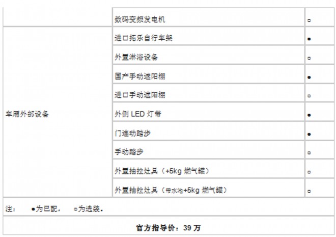 法美瑞大通L006-旅居版房车 39万元 QQ截图20180707182322