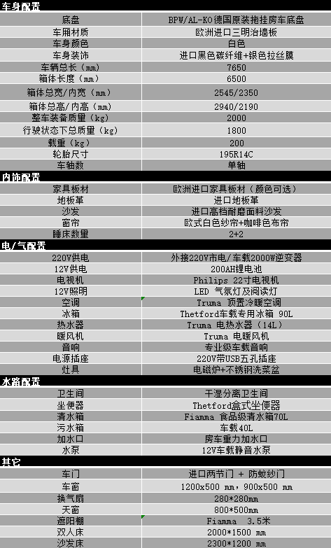 朗宸房车产品介绍|LC70型拖挂房车