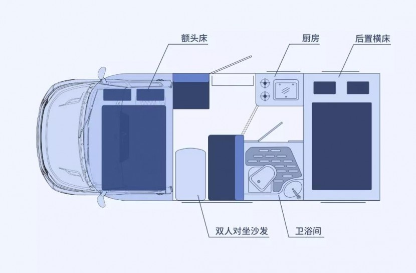 新星房车通途系列C600-时尚款524affb6c09d40569098733218160b1c