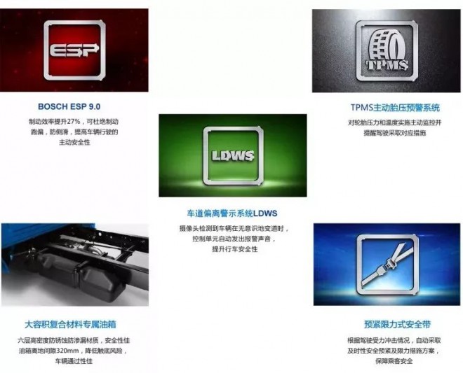 「宠粉礼遇」拓锐斯特房车3000元限量折上折房车优惠券任性送！！！