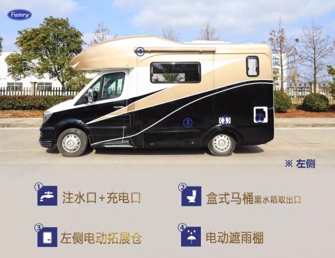不仅仅是高大上！——法美瑞2019全新斯宾特奔驰C型房车