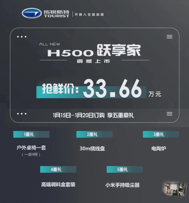 拓锐斯特2022新品发布会，重磅新物种TA来了！图片