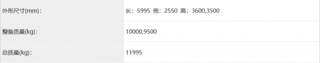 2022年11月第364、365批公告,36款新车即将上市!get?code=NDAyZTcwZmIxNGYzZDJlM2IwYmI2MTY4ZjExY2FmZWMsMTY2OTAyNzAyNjk3NA==