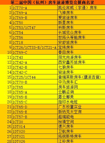 第二届中国(杭州)房车旅游博览会总评 image003