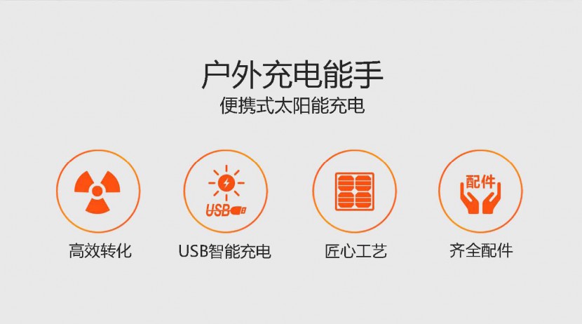 RENOGY E-FLEX太阳能充电板 10W RENOGY E-FLEX太阳能充电板 10W_页面_02