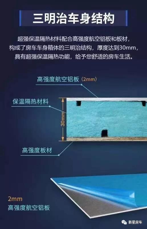 原创视频第一期：为安全体验而生，新星房车通途T600bb3da306ef9b427f8a2e80edaa26a904
