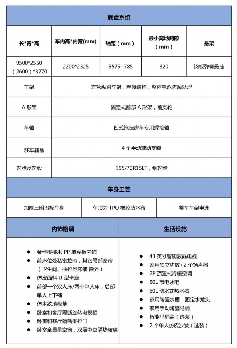 宇通8米美式拖挂来了！你想要的尊贵舒适感，我全都有~20b7cacacf4b42bbbb54361f79afe2fa