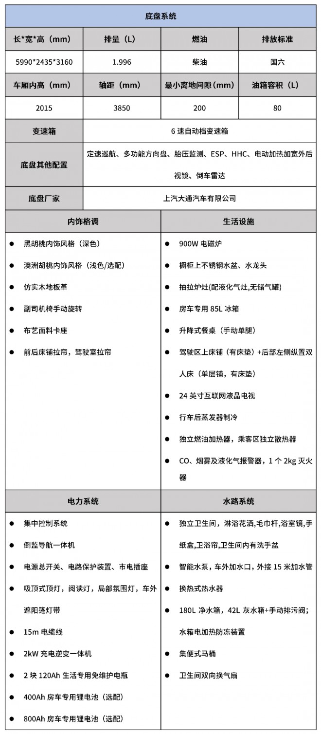 宇通大通V80房车C310房车（纵置床/国六）