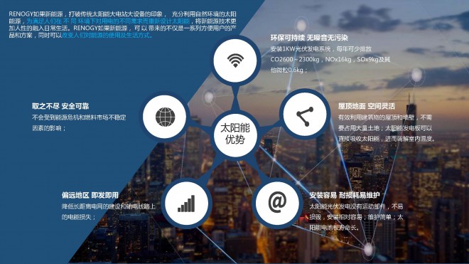RENOGY如果新能源 公司介绍 RENOGY如果新能源 公司介绍_页面_13