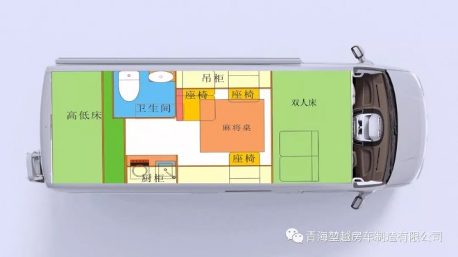 2018款上汽大通自行式C型房车（堃越房车C7/C8）来袭39.99万640?wx_fmt=jpeg&tp=webp&wxfrom=5&wx_lazy=1