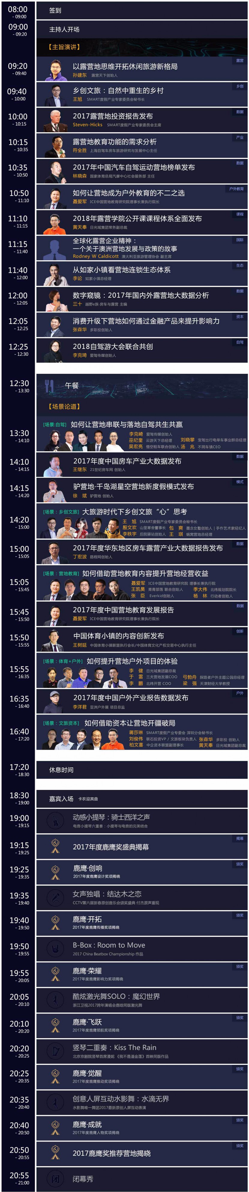 【2017露营盛典•一号公告】露营行业年终盛事1月20日等你来?wx_fmt=jpeg&amp;tp=webp&amp;wxfrom=5&amp;wx_lazy=1