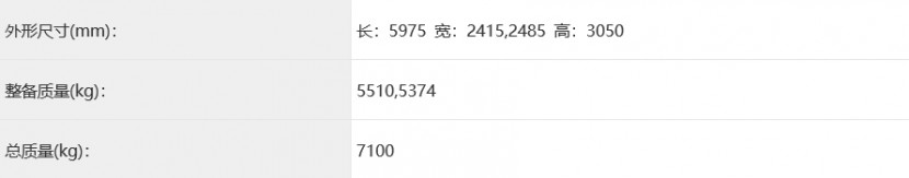 2022年11月第364、365批公告，36款新车即将上市！get?code=M2ExMTI4Y2M0NzI0ZDgyMDNjMWExMDZjMzc0ODM3MGYsMTY2OTAyNzAyNjk3Mg==