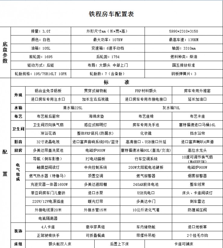 铁程依维柯经典版C型手动挡房车image087