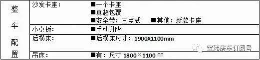 直降6万宝玮全顺B型房车团购价34.6万原价40.8万（只此5台）640?wx_fmt=jpeg&tp=webp&wxfrom=5&wx_lazy=1