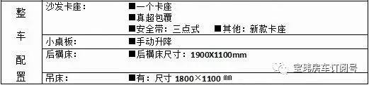 直降6万宝玮全顺B型房车团购价34.6万原价40.8万（只此5台）640?wx_fmt=jpeg&tp=webp&wxfrom=5&wx_lazy=1