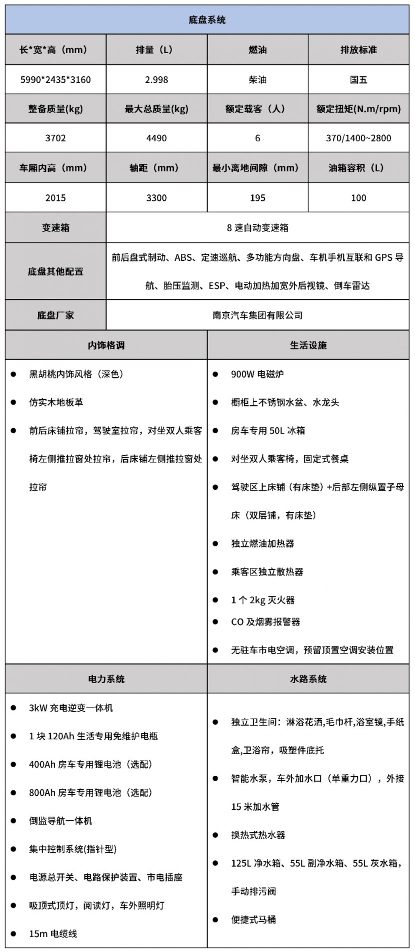 宇通依维柯欧胜C530舒适版房车