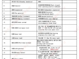 坦途 爱国者X1越野拖挂