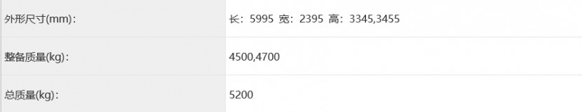 2022年11月第364、365批公告，36款新车即将上市！get?code=YTQwYjFlYmRiMzQ4NTI4ZmMzNjRjYWE1ODI0OGYwZjEsMTY2OTAyNzAyNjk3Mw==
