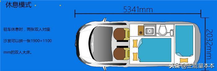 江铃福特“黑骑士”一款具备房车功能的家用商务车江铃福特&ldquo;黑骑士&rdquo;一款具备房车功能的家用商务车