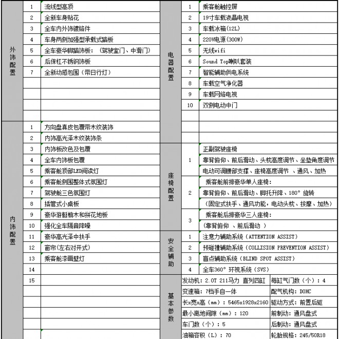 卡尔森盛悦（V-class）奔驰商务车至臻浑厚20200310133956_2895