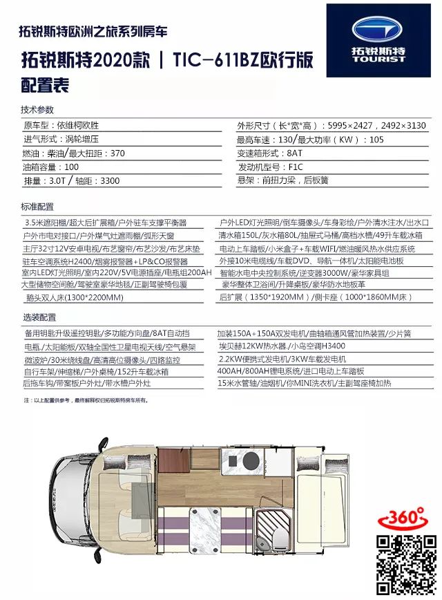 首款后拓展空间|拓锐斯特欧行版新品上新！！