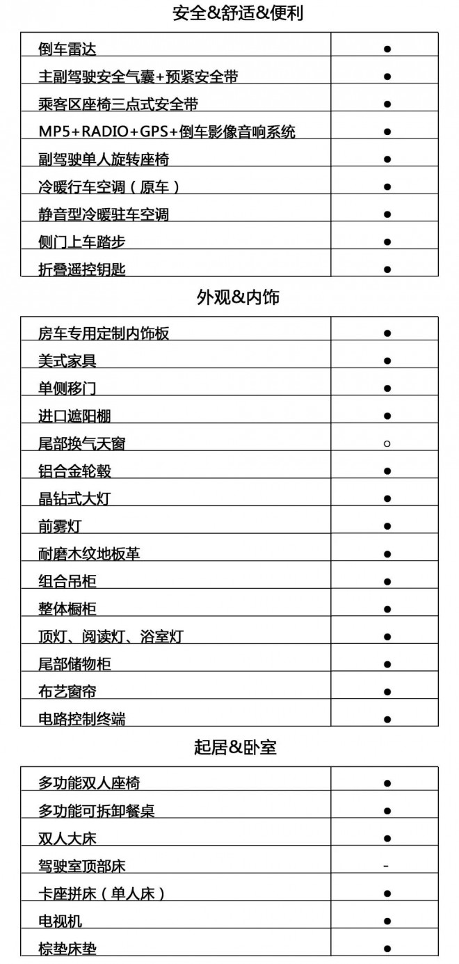 巨威房车福特新世代全顺B型房车