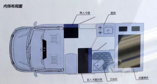 国内首台东风御风3.0T房车闪电售出，新星御途C600多样布局接受预定！