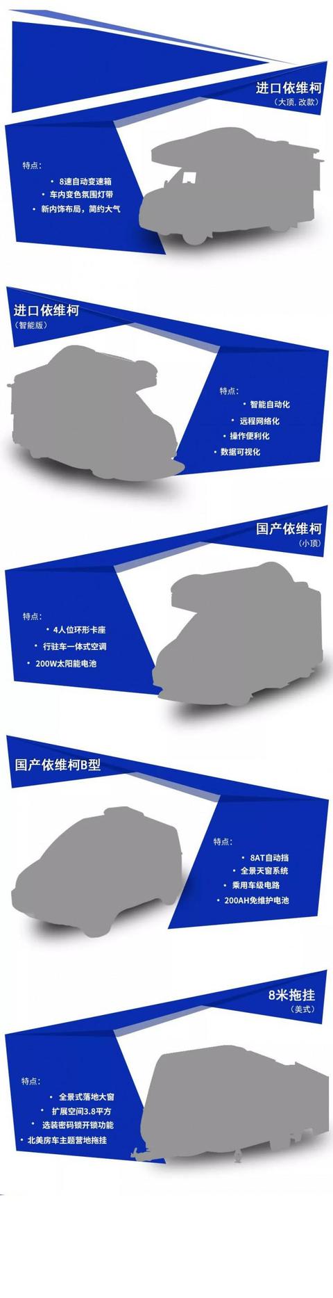 【4•12洛阳房车展】河南开元行将携宇通房车多款热销车型及新款奔驰豪华商务车强势助力展会宇通凯伦宾威房车将携8款热销5款新车型强势助力4&bull;12洛阳房车展