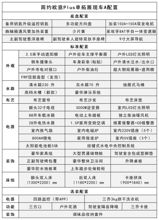 8月限时购！精选大放送！现车、定车均享优惠！总有一台适合你！图片