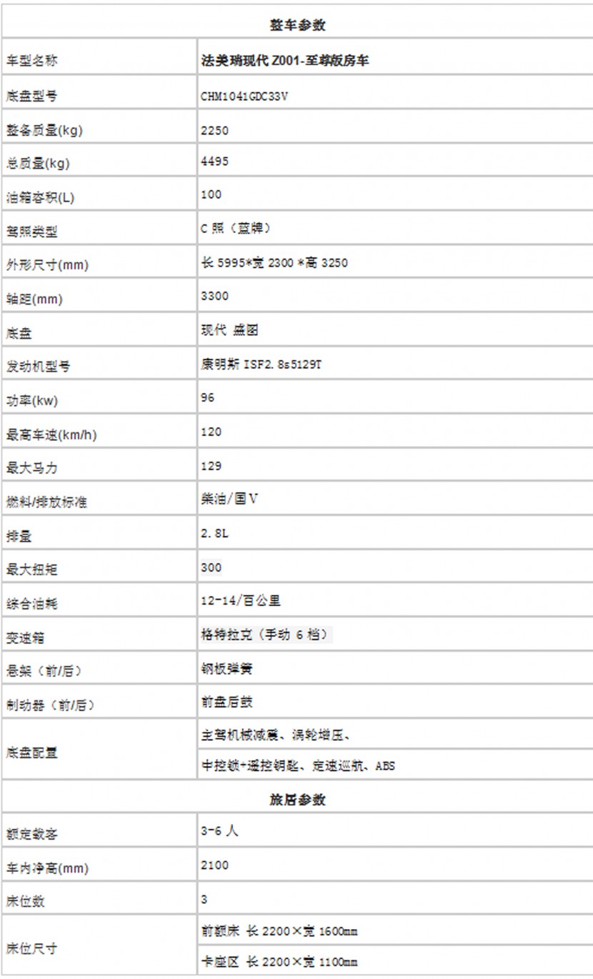 法美瑞现代Z001-至尊版房车 59.8万元 QQ截图20180707183325