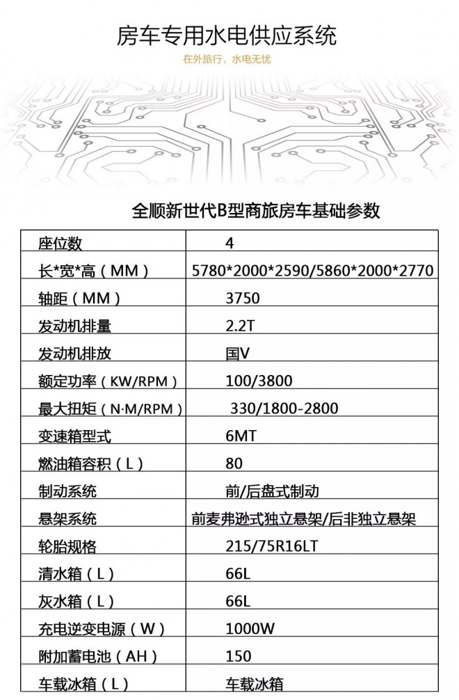 巨威房车福特新世代全顺B型房车