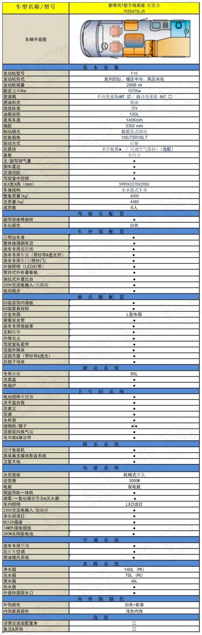 平价不平庸这款经济型中天房车离你并不远！