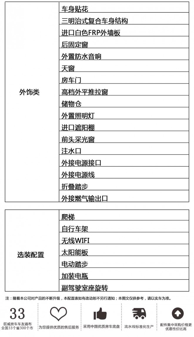 巨威房车“阿瑞斯4600”48.98万元