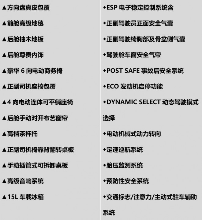 宇通凯伦宾威奔驰V-CLASSZK5032XSW1商务房车