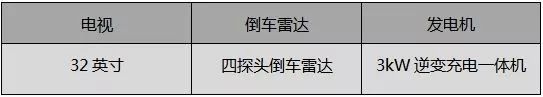 宇通房车进口依维柯ZK5045XLJ2大顶换型