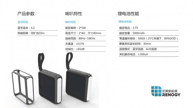 RENOGY E.TUNES太阳能蓝牙音箱 RENOGY E.TUNES太阳能蓝牙音箱_页面_08