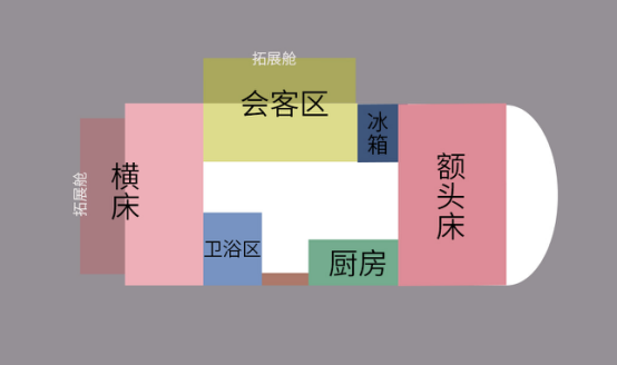 9月2日郑州房车展：实拍大通房车生活家V100双拓版，智能互联，处处亮点！2022_08_08_17_42_57232692
