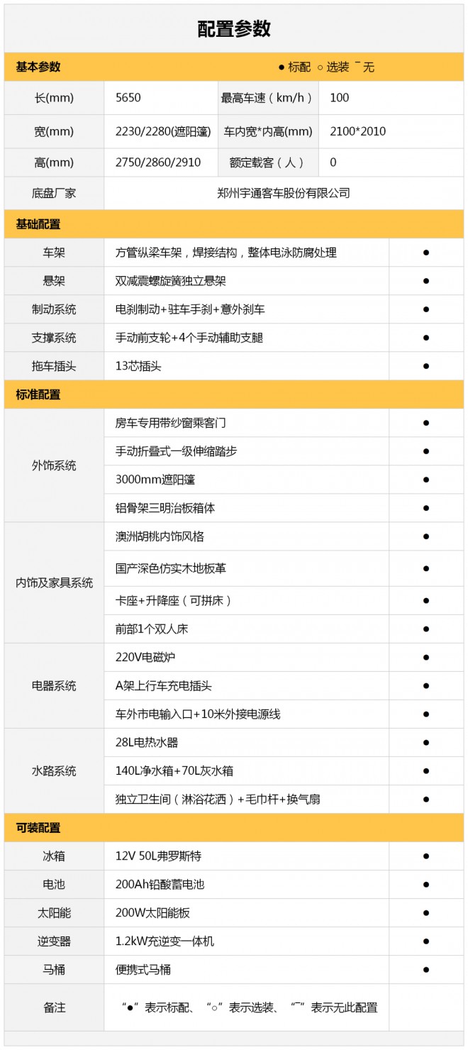 宇通T510上路拖挂(前横床布局)房车9a08751df75f43c4a0adc55792b9d921