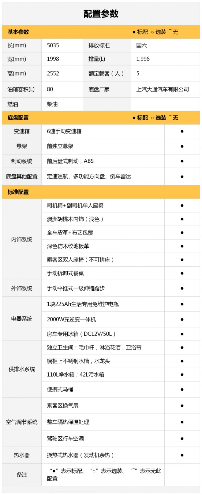 宇通B313（大通V80短轴、国六）纵置上下床B型房车1199b065589e453299c17dcf7e1b34fd