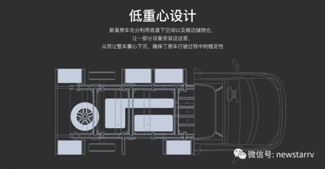 不足2米8的小顶设计新星大通房车，低重心设计，轻松可睡下5人！