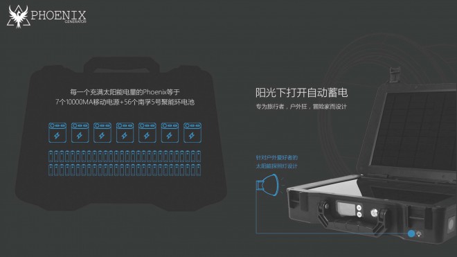 驭光者·火鸟PHOENIX-RENOGY如果新能源 驭光者·火鸟PHOENIX-RENOGY如果新能源_页面_05
