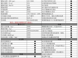 依维柯自动 依维柯自动挡