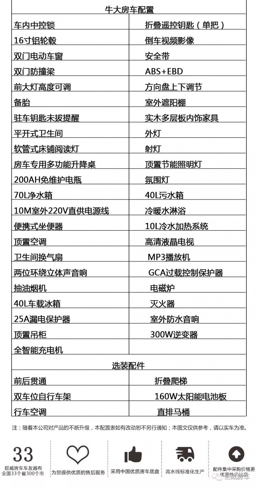 巨威房车“牛大”21.88万元