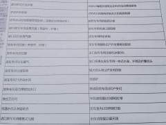 旅美 探险者