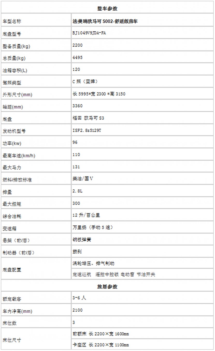 法美瑞欧马可S002-舒适版房车  49.8万元 QQ截图20180707182939