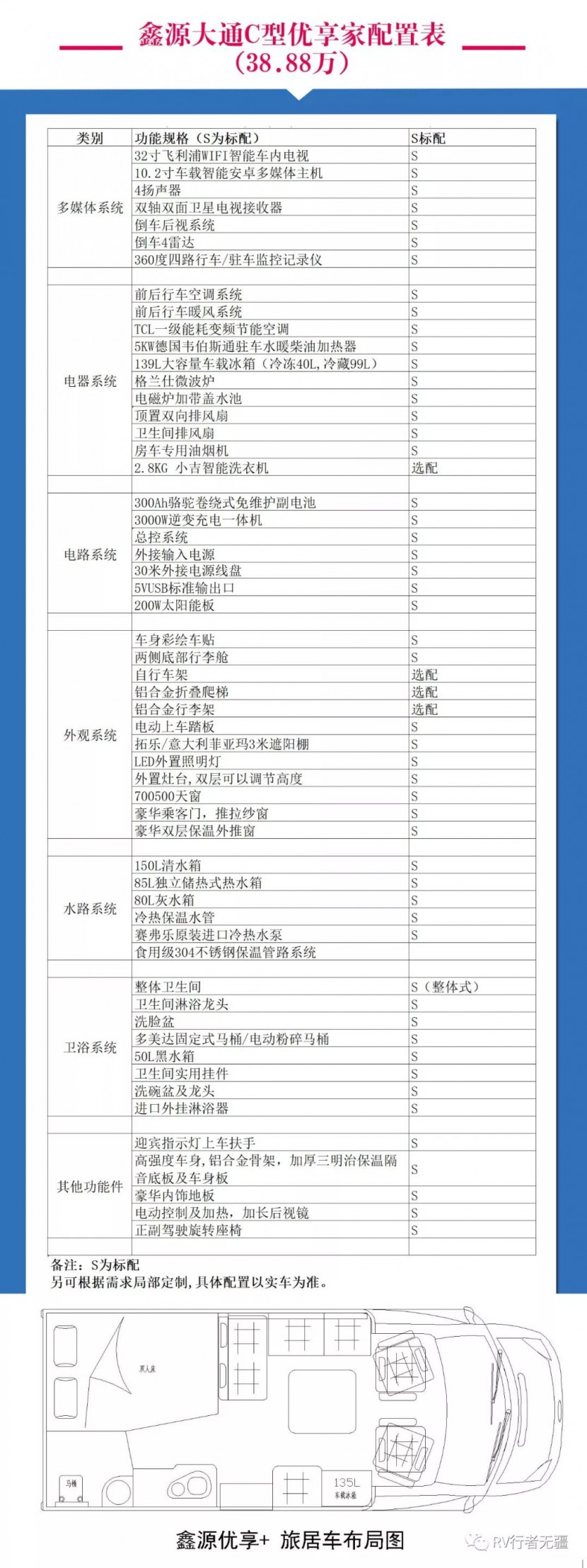 郑州鑫源房车“家”系列房车——第三款优享家