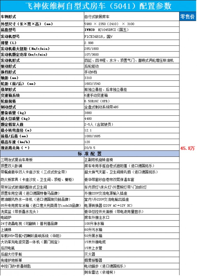 飞神国五依维柯房车 C型房车 42.8万 IMG_7948